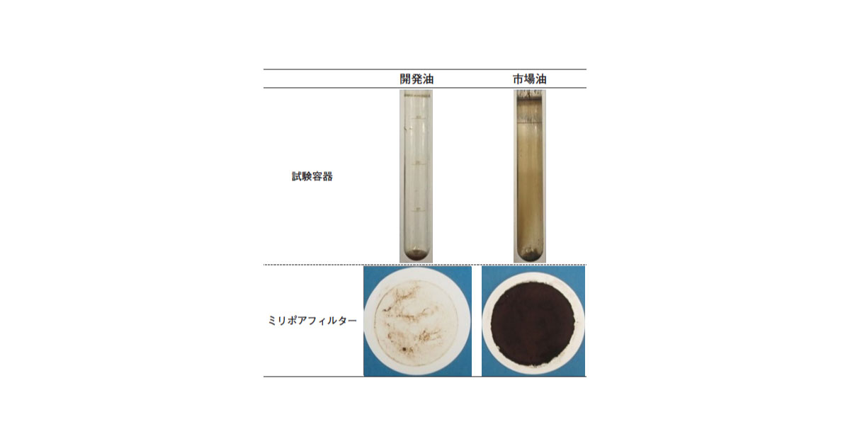 風力発電機の長寿命化に向けた潤滑油剤の開発動向 | ジュンツウネット21 - QAジュンツウネット