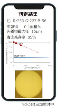 スマートフォンを用いた判定結果例-td2407-06 スマートフォンを用いた判定結果例