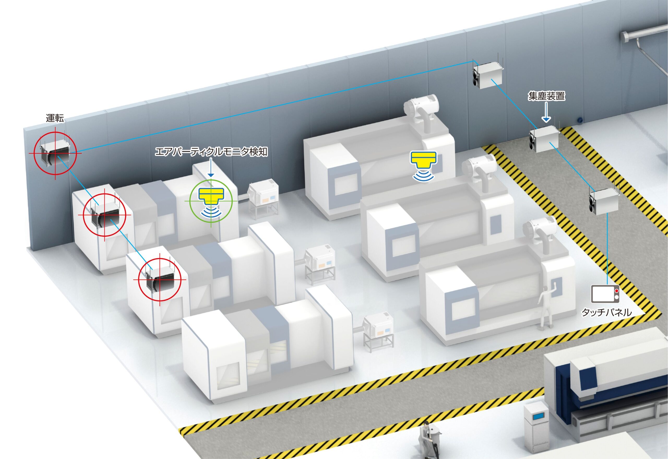 工場内設置イメージ