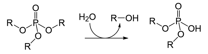 トリアルキルリン酸エステルの加水分解による酸性ジアルキルリン酸エステルの生成