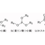 金属工作油向けリン系添加剤 | ジュンツウネット21