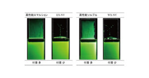 環境・安全性を考慮した水溶性切削油「ダフニーアルファクールNVシリーズ」の実用性能