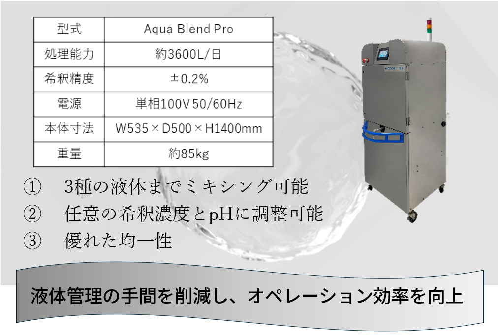 クーラント液／洗浄液 自動ミキシング装置